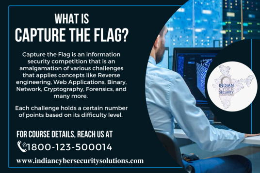Capture The Flag training in Bangalore - Indian Cyber Security Solutions