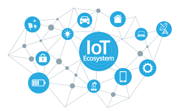 IOT Internet of Things - ICSS