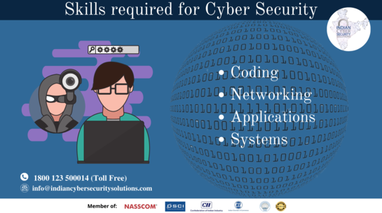 Skills required for Cyber Security - Indian Cyber Security Solutions